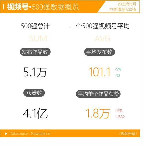 娱乐吃瓜酱同类型
